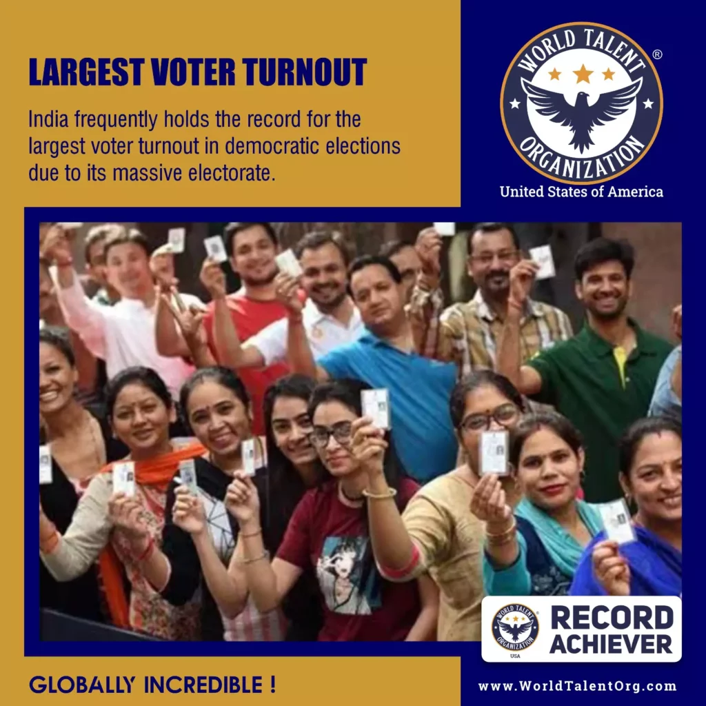 wLargest Voter Turnout: Unveiling India's Democratic Participation